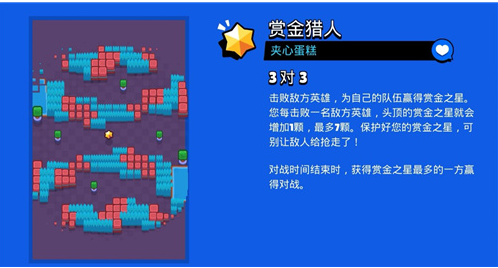 荒野乱斗夹心蛋糕地图阵容玩法攻略