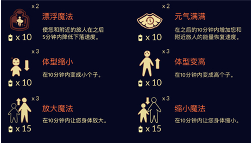 光遇魔法商店缩小魔法生效时间介绍