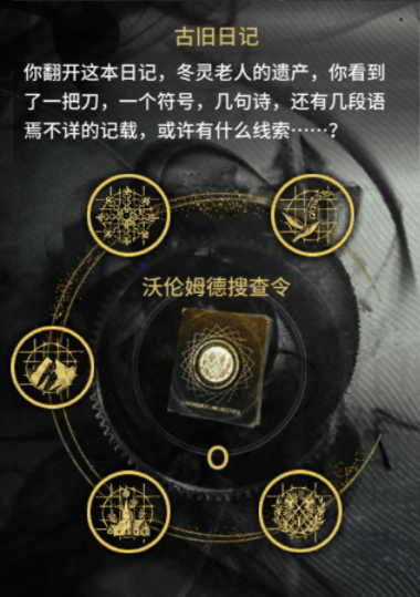 明日方舟沃伦姆德隐藏关卡解锁攻略