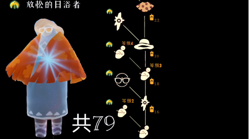 光遇草帽获得方法介绍