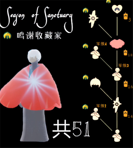 光遇粉红果冻斗篷先祖位置介绍