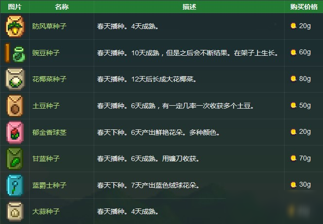 星露谷物语花椰菜哪里买