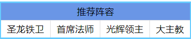 地下城堡2图14攻略 通关阵容配置推荐