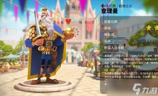 万国觉醒理查值得觉醒吗