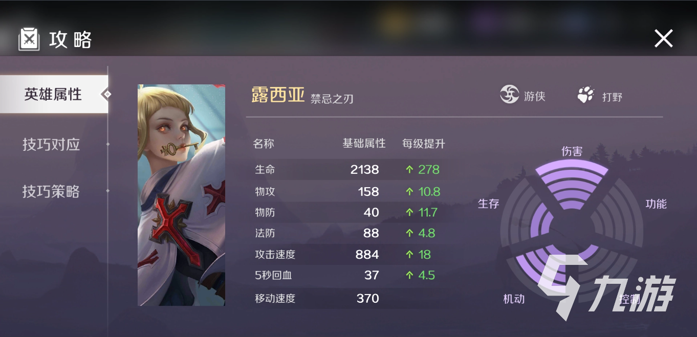 曙光英雄哪个刺客厉害 曙光英雄强势刺客角色分享
