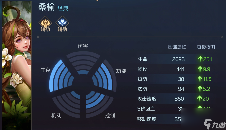 曙光英雄辅助推荐 曙光英雄辅助玩什么好