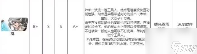 第七史诗t0排行如何？