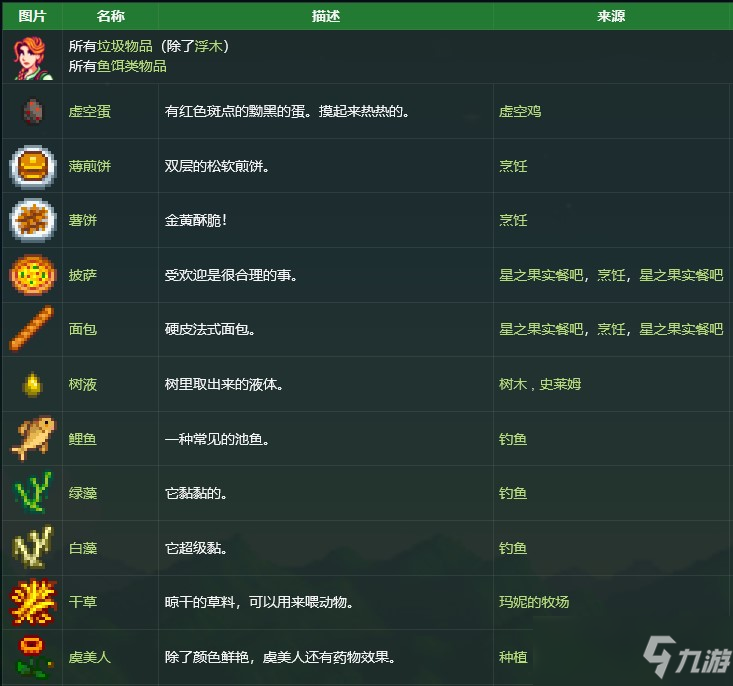 星露谷莉亚喜欢什么礼物