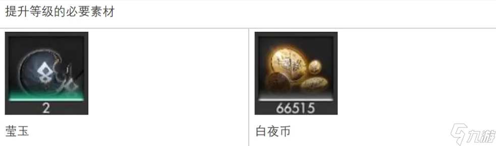 白夜极光光灵怎么等级提升和突破 白夜极光光灵的等级提升和突破攻略