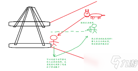 挨饿荒野怎么找狼