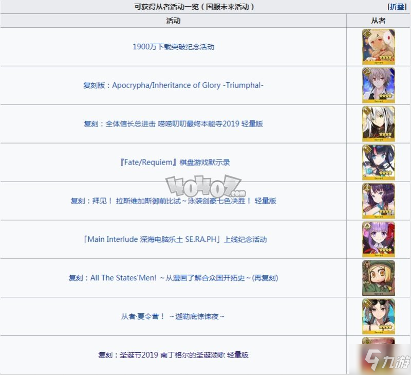 fgo活动从者大全 fgo活动英灵有哪些怎么永久得
