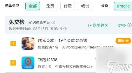 曙光英雄为什么
