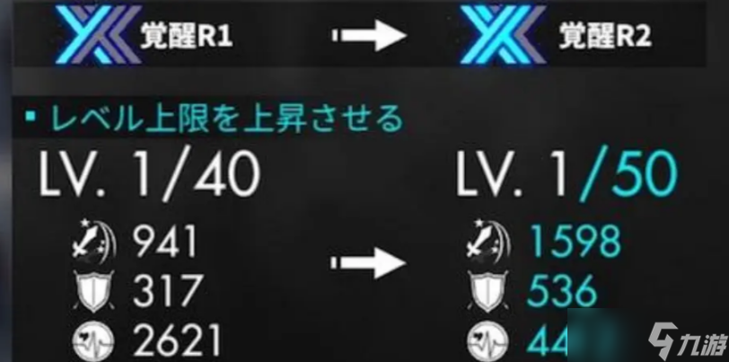 白夜极光光灵怎么等级提升和突破 白夜极光光灵的等级提升和突破攻略