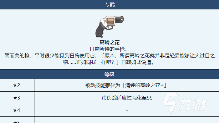 蔚蓝档案轮椅是谁 蔚蓝档案日鞠人物详情介绍