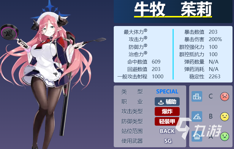 蔚蓝档案一星角色有哪些值得培养 蔚蓝档案一星强力角色推荐