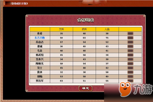 皇帝成长计划2快速赚钱攻略