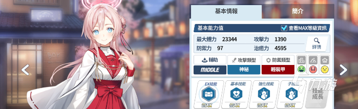 蔚蓝档案粉毛角色有哪些 蔚蓝档案粉毛角色一览
