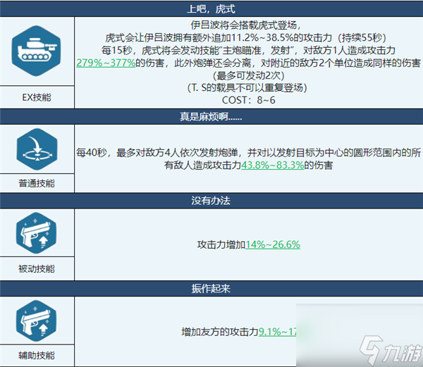 蔚蓝档案168是谁