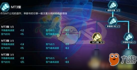 《qq飞车》手游雷霆风暴怎么改装