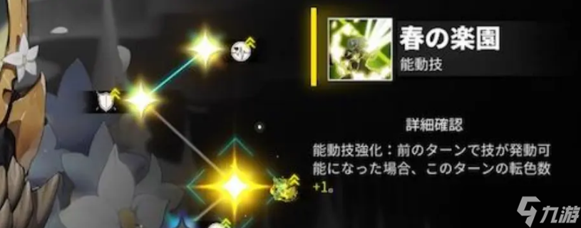 白夜极光光灵怎么等级提升和突破 白夜极光光灵的等级提升和突破攻略