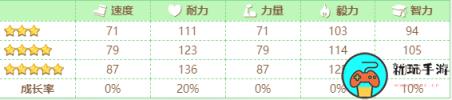 闪耀优俊少女目白麦昆怎么培养
