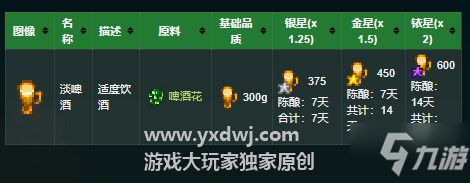 星露谷淡啤酒在哪里买？星露谷物语淡啤酒任务怎么完成