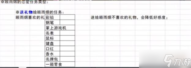 打工生活模拟器怎么娶顾雨烟