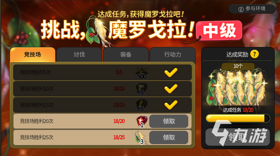 第七史诗魔罗戈拉戈有什么用