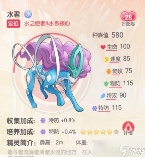 口袋觉醒水马怎么样