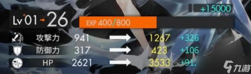 白夜极光光灵怎么等级提升和突破 白夜极光光灵的等级提升和突破攻略