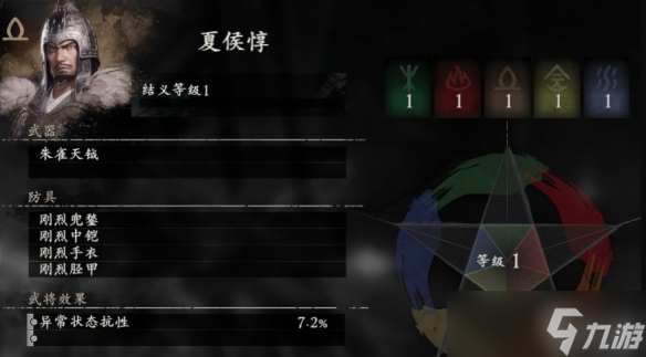 《卧龙苍天陨落》夏侯武将介绍 夏侯值得培养吗