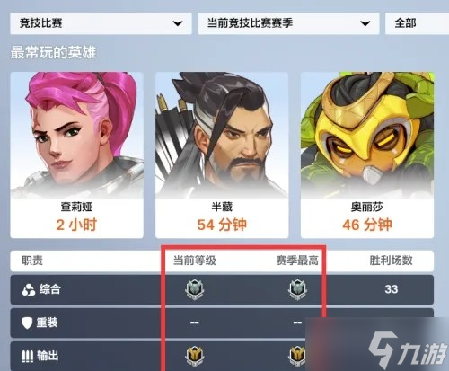 守望先锋2排位分数怎么看