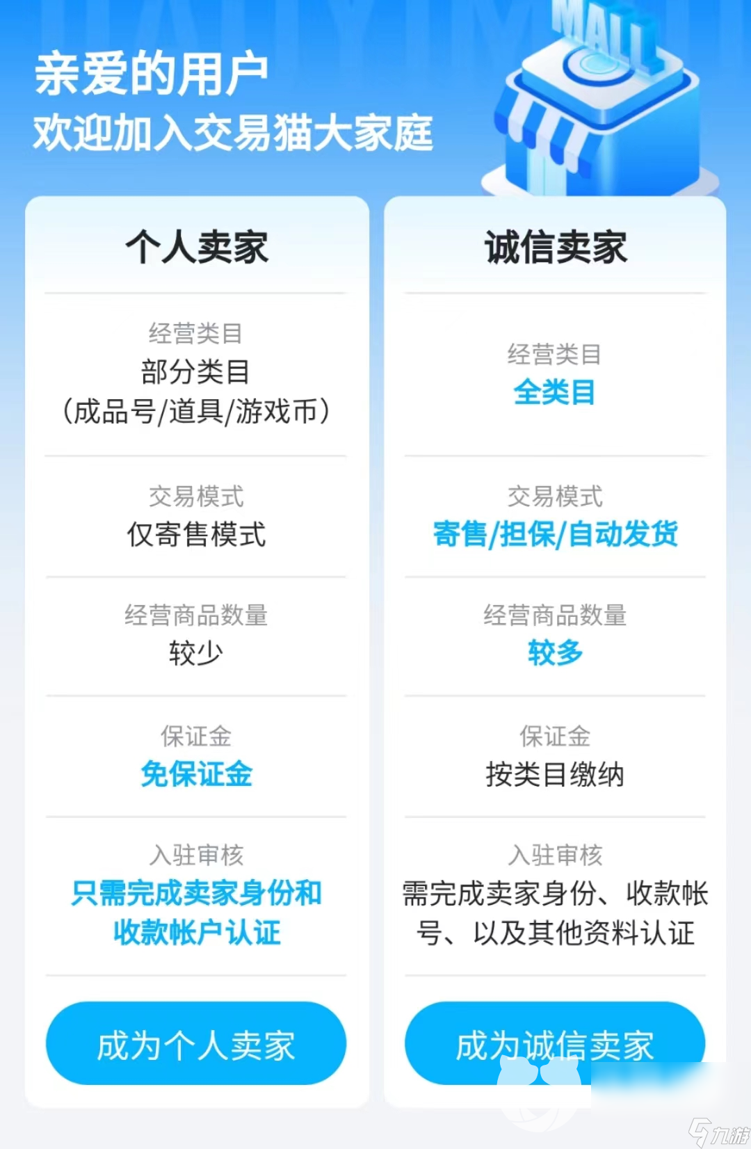 暗区突围卖号哪个渠道靠谱 正规的暗区突围卖号平台推荐