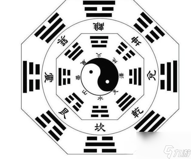 纸嫁衣5半斤八两怎么摆-半斤八两摆放攻略
