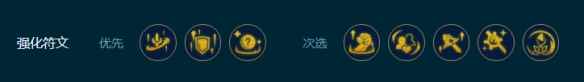 《云顶之弈手游》挑战剑姬怎么玩 S9.5挑战剑姬阵容攻略