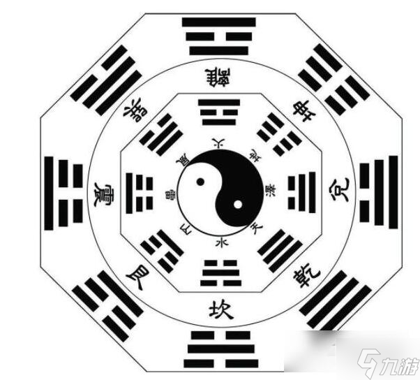 无间梦境算盘怎么解