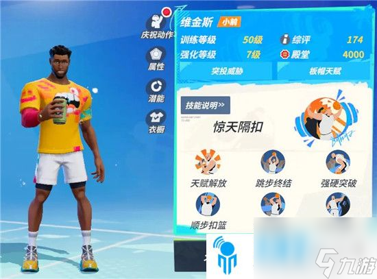 全明星街球派对维金斯怎么样