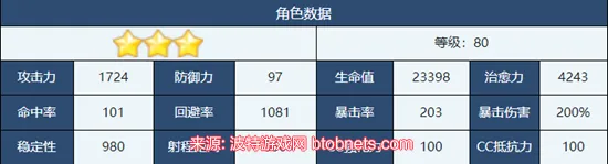 蔚蓝档案切里诺值得抽吗-切里诺装备和技能强度