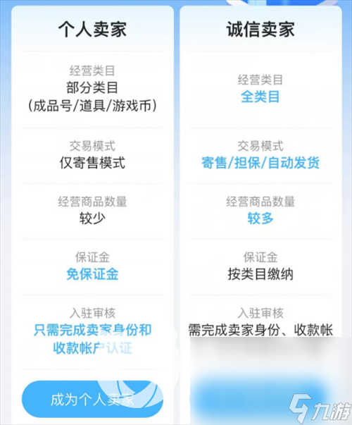 崩坏星穹铁道卖号平台叫什么 崩坏星穹铁道账号出售app分享