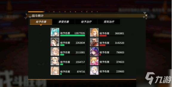 高能手办团初音未来阵容搭配推荐 初音未来强度分析