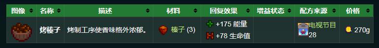 星露谷物语烤榛子怎么得