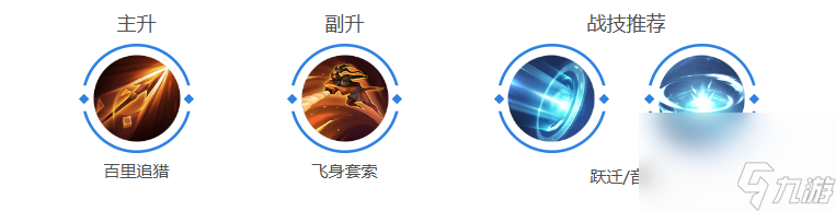 曙光英雄黄忠怎么样,曙光英雄黄忠介绍
