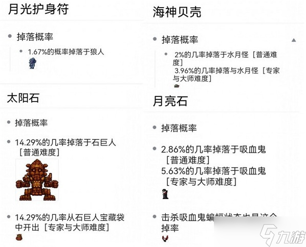 泰拉瑞亚天界壳合成表详细-天界壳怎么获得