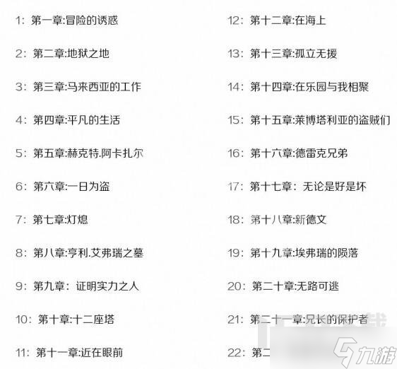 神秘海域4有多少章节