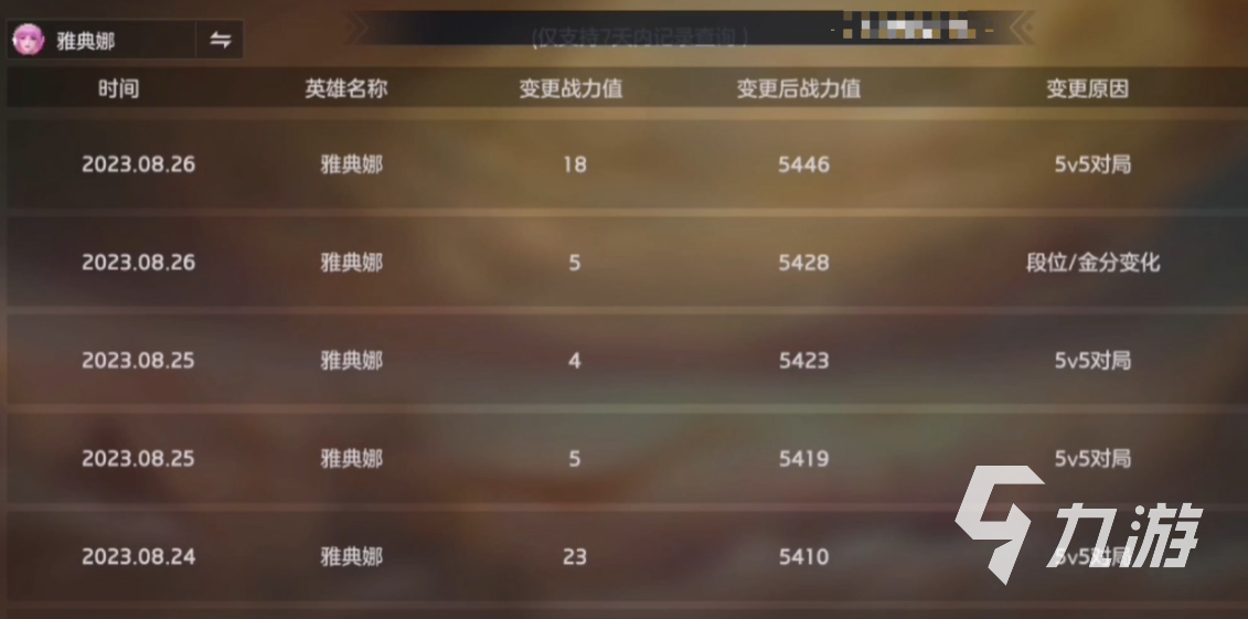 曙光英雄怎么提升曙光战力 曙光英雄英雄战力提升方法