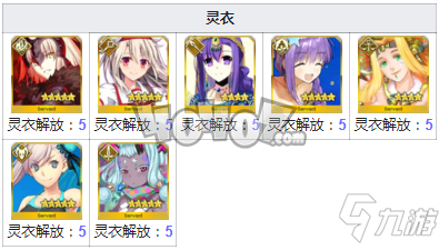 fgo心脏在哪刷爆率高 fgo蛮神心脏需求英灵从者一览