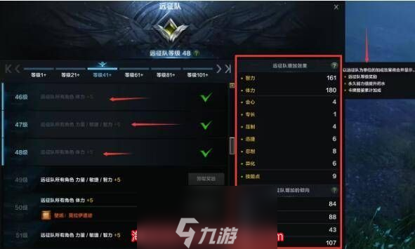 命运方舟最高等级多少级-命运方舟等级上限及升级方法