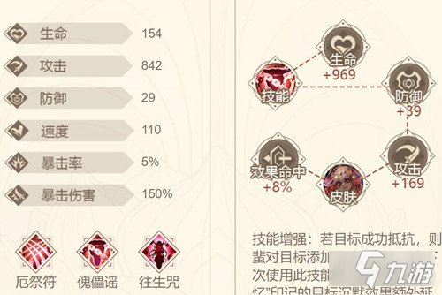 山海镜花蜚值得培养吗 镜灵蜚强度简评