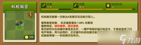 植物大战僵尸2豌豆家族有哪些