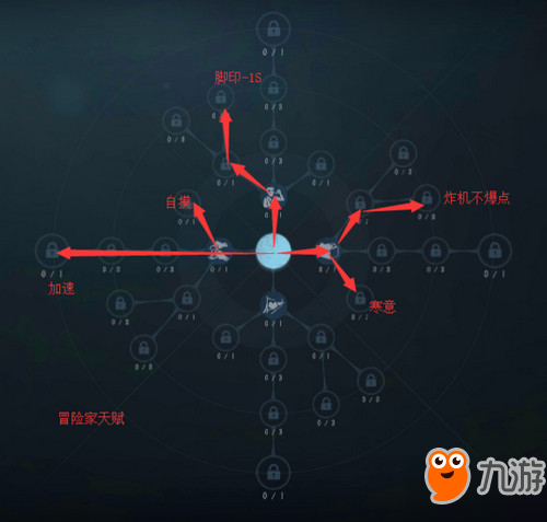 第五人格冒险家怎么加点/加点技能图 第五人格冒险家技能天赋最佳加点方案